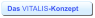 mit Hand und Fu�